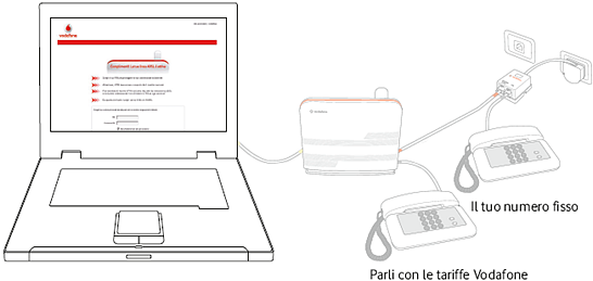 scaricare cd installazione vodafone station